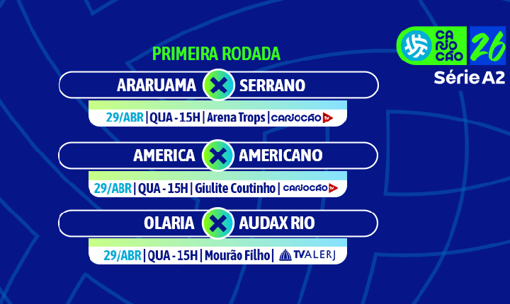 Segundona do Rio começa nesta quarta com apenas uma vaga para a elite