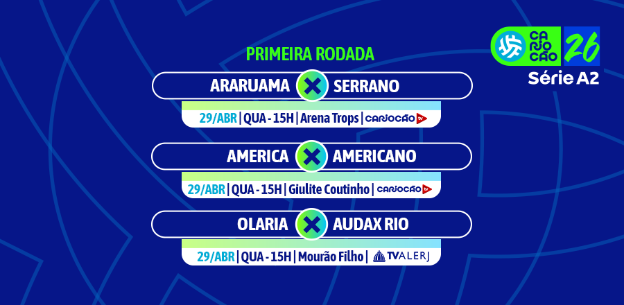 Segundona do Rio começa nesta quarta com apenas uma vaga para a elite